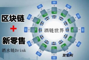 酒水链drink全球系统开发区块链垂直电商模式开发